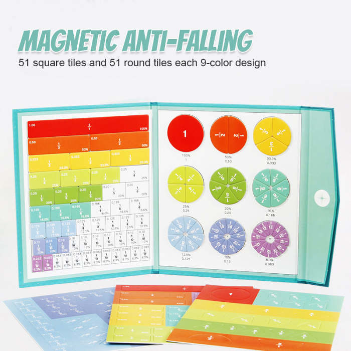 Magnetic Score Disk Demonstrator