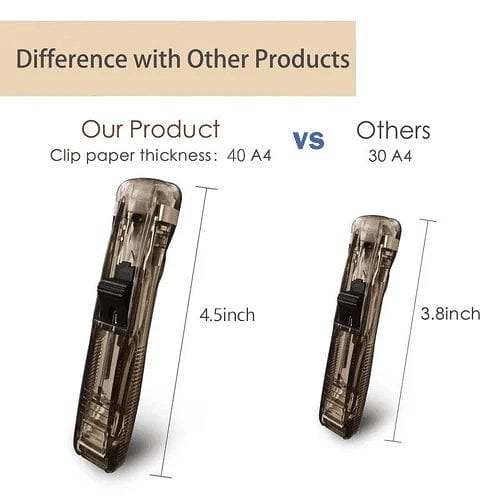 Father's Day Hot Sale 48% OFFReusable Portable Handheld Paper Clam Clip