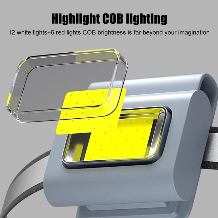 HOT SALE 48% OFFMagnetic Cob Work Light
