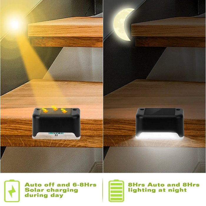 Solar LampFor Path Staircase Outdoor