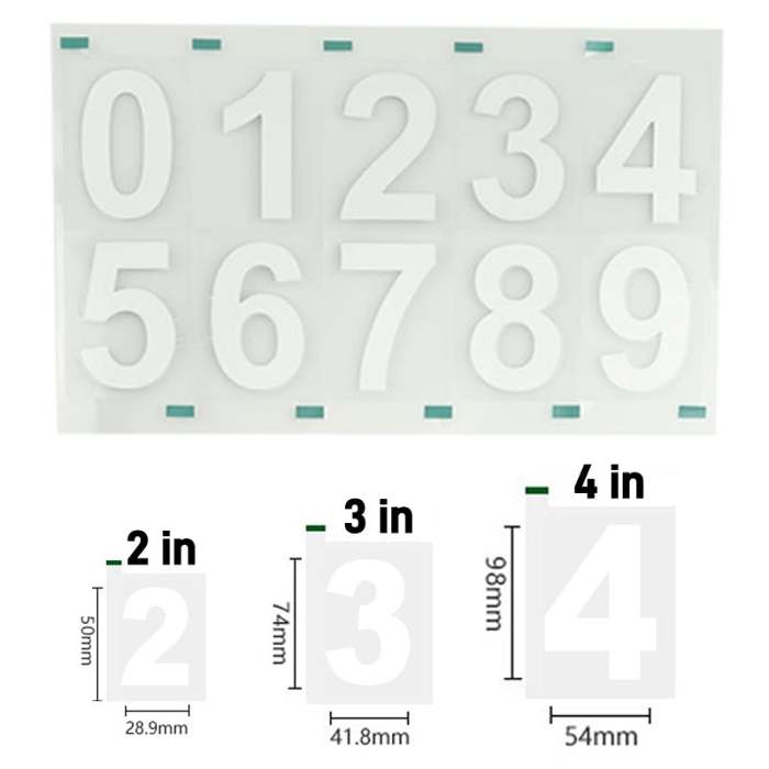 Anti-Camera Sticker