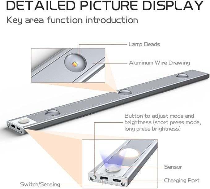 Last Day Promotion 49% OFF -  LED Motion Sensor Cabinet Light