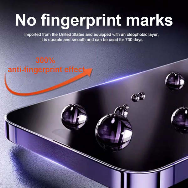 HD Anti-Peep Tempered Film - One Second Attachment