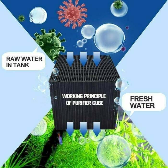 RUIWEN - Water Purifier Cube