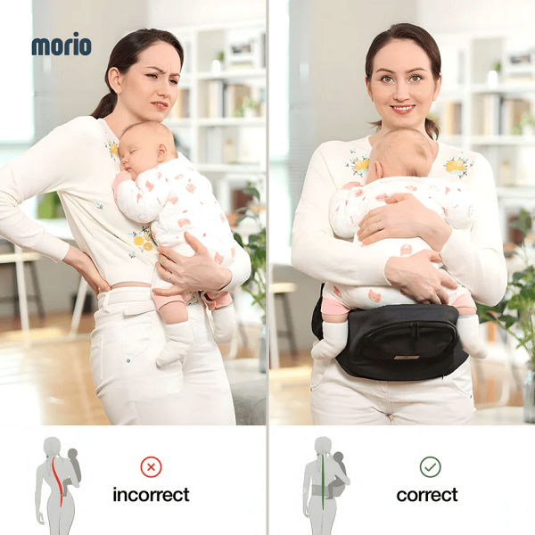 Last day 48% OFF - Ergonomic Child 3-36 months Fanny Pack Carry Support Novelty