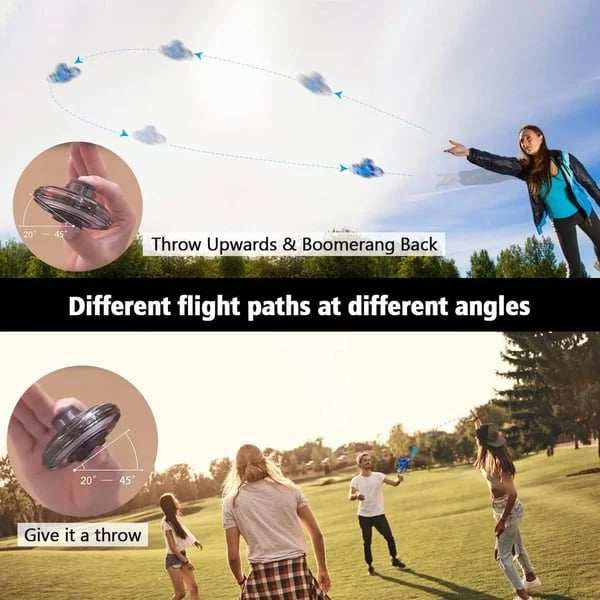 Last Day Promotion 49% OFF  Flying Spinner Mini Drone Flying