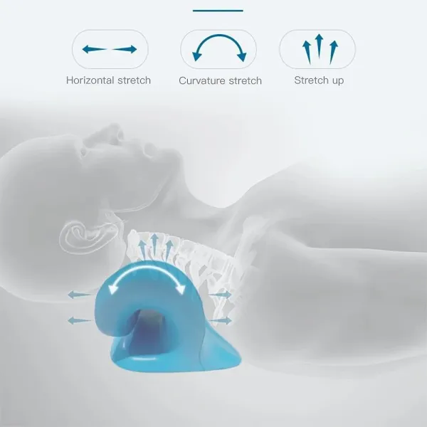 NeckThera Pro