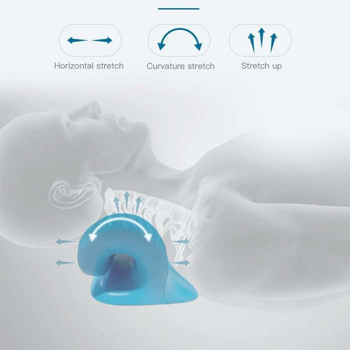 NeckThera Pro