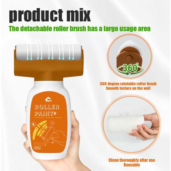 Buy more save more - Wall Roller Latex Paint