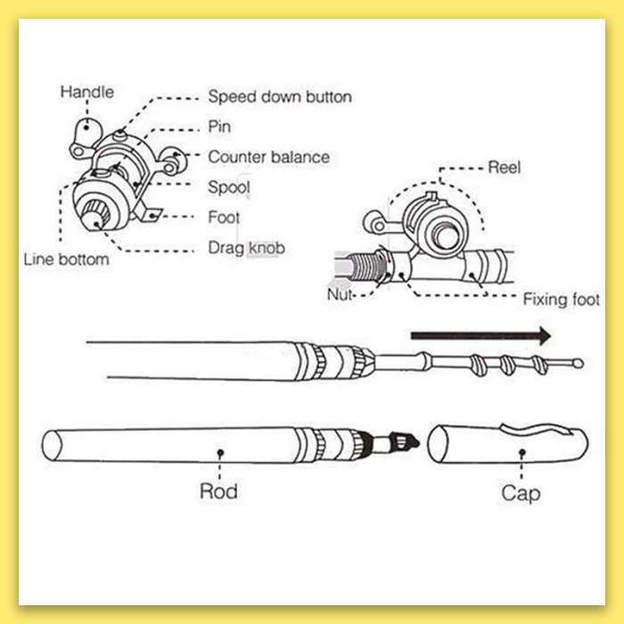 Pocket Size Fishing Rod