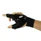 Right Hand
