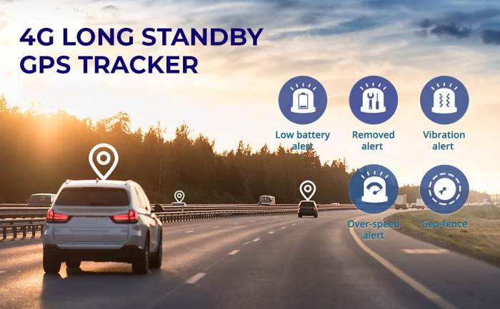 PROMAX EasyFind Mini Magnetic GPS Tracker