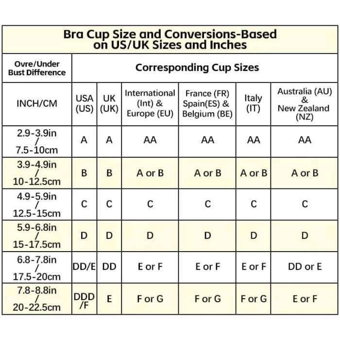 49%Off 3 Days To Go - 2023 New Comfortable Back Smoothing Bra