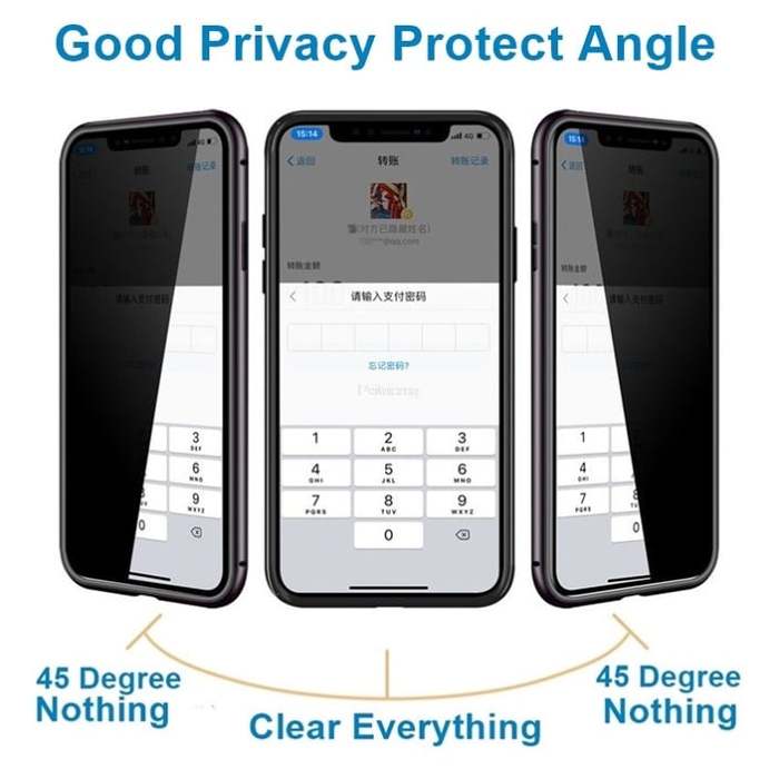 Anti Peep Magnetic Privacy Glass Case for iPhone Antispy Protective Cover