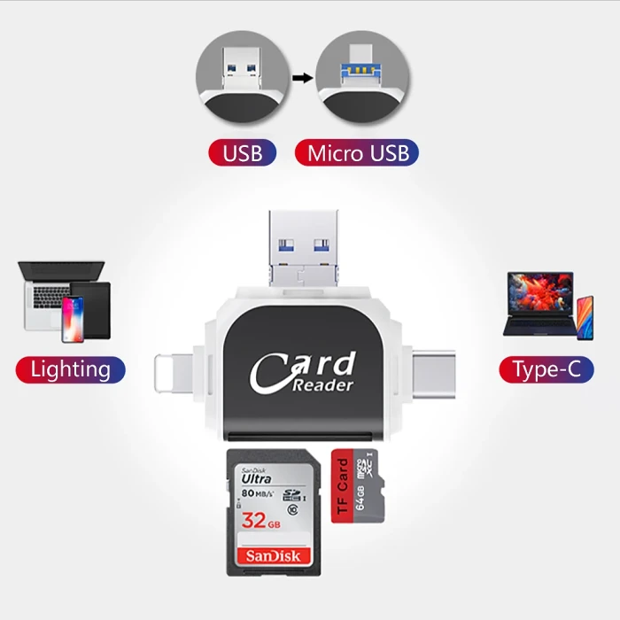 USB-C Memory Card Reader 3 in 1