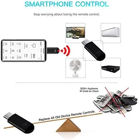 Summer Hot Sale Promotion-49% OFF-Mini Remote Device