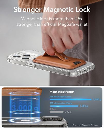 Phone Magnetic Wallet