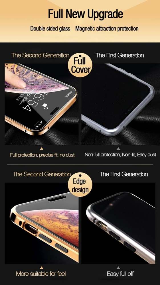 Anti Peep Magnetic Privacy Glass Case for iPhone Antispy Protective Cover