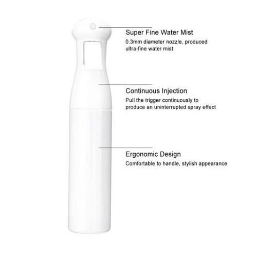 Equine Sprinkler Sprayer