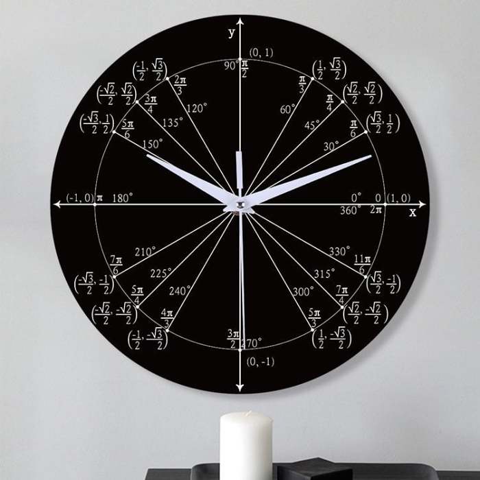 The 9s Math Wall Clock