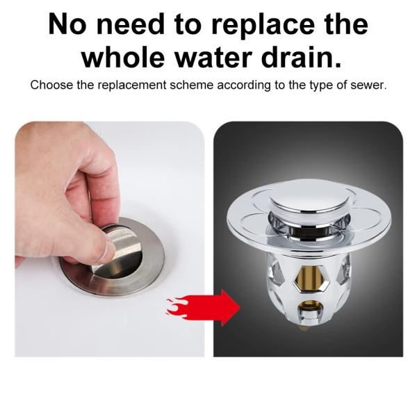HOT SALE 49% OFF- Universal Washbasin Water Head Leak-proof Plug
