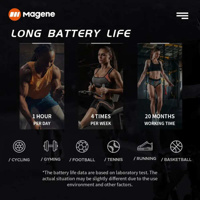 Magene New Generation Heart Monitor
