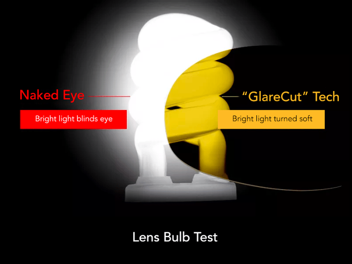 LAST DAY SALE 49% OFF Headlight Glasses with GlareCut Technology (Drive Safely at Night)