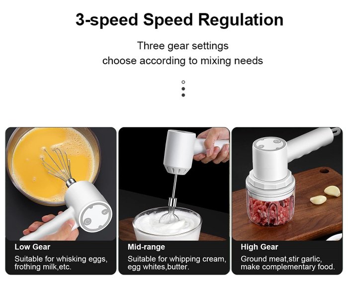 Buy More Save More - 3-in-1 Fully Automatic Mixer