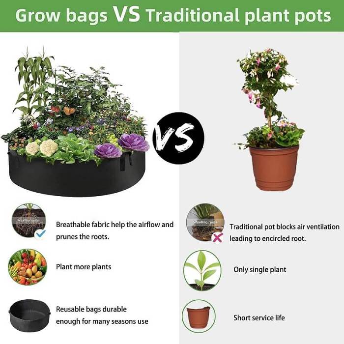 Breathable Large Garden Planting Bed