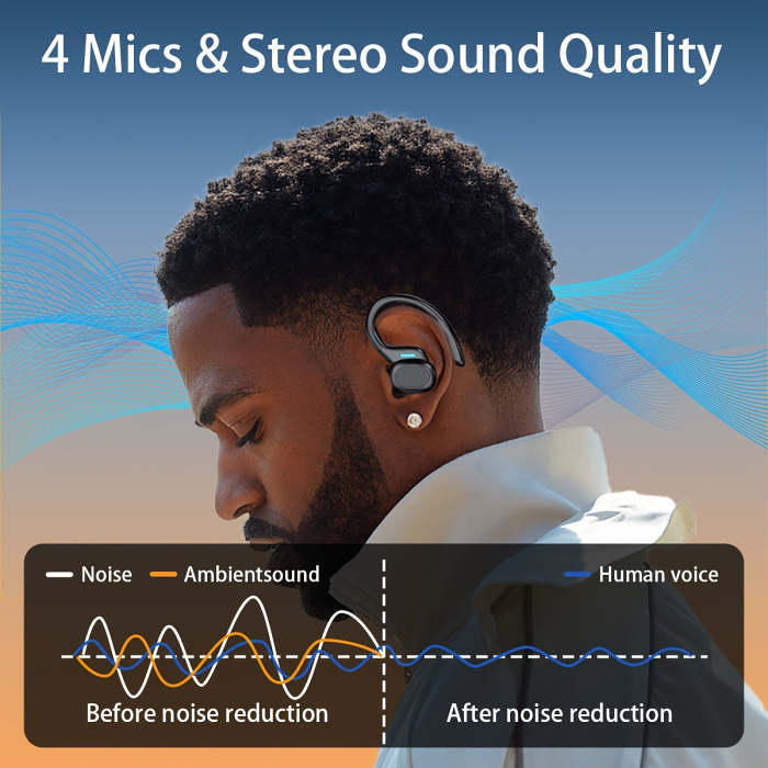Noise-Cancelling Wireless Earbuds