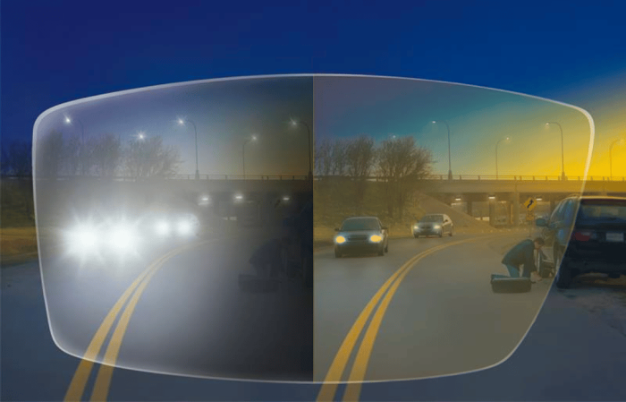 LAST DAY SALE 49% OFF Headlight Glasses with GlareCut Technology (Drive Safely at Night)