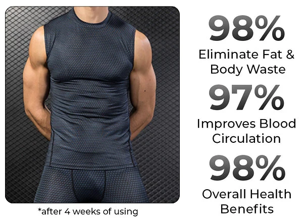 IONIC Energy Field Therapy Vest for Men