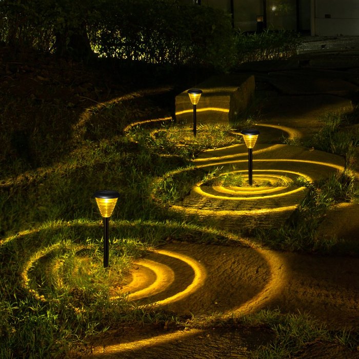 (49% OFF--Last Day Sale)--Solar Waterproof Induction Garden Landsc