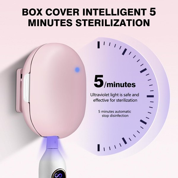 UV Toothbrush Cover