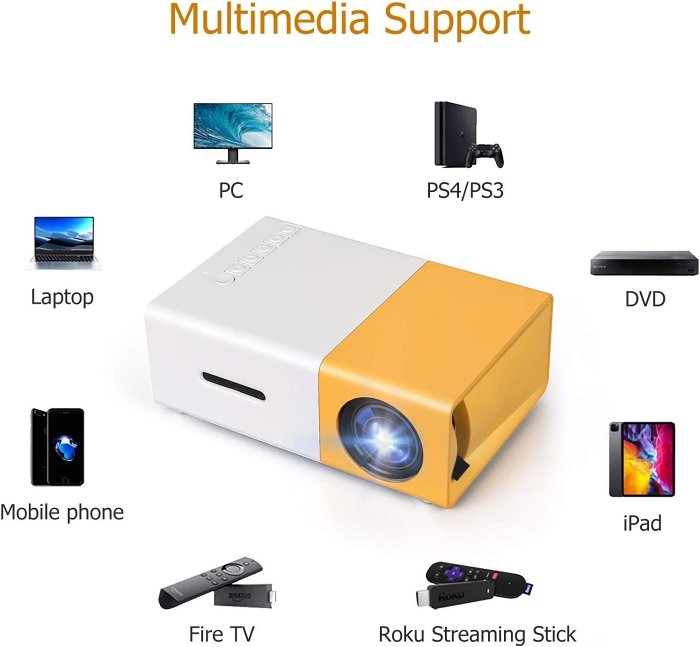 Christmas Pre-Sale Gift 49% OFF Mini 3D Projector