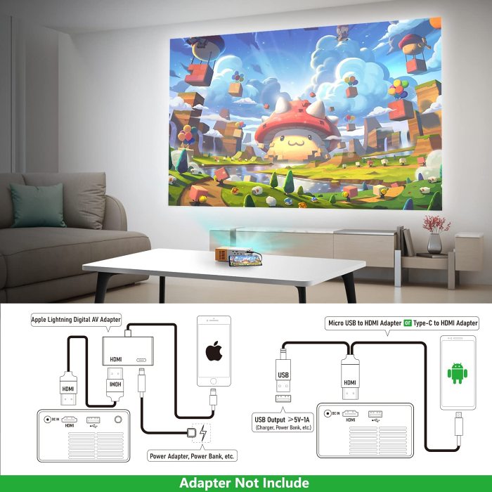 Christmas Pre-Sale Gift 49% OFF Mini 3D Projector