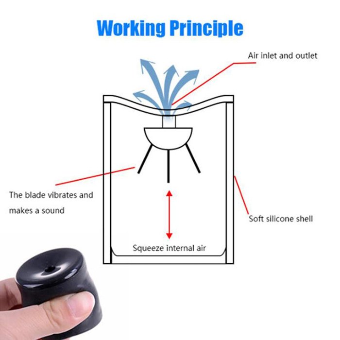 HOT SALE 49% OFFFART MACHINE TOY RUBBER