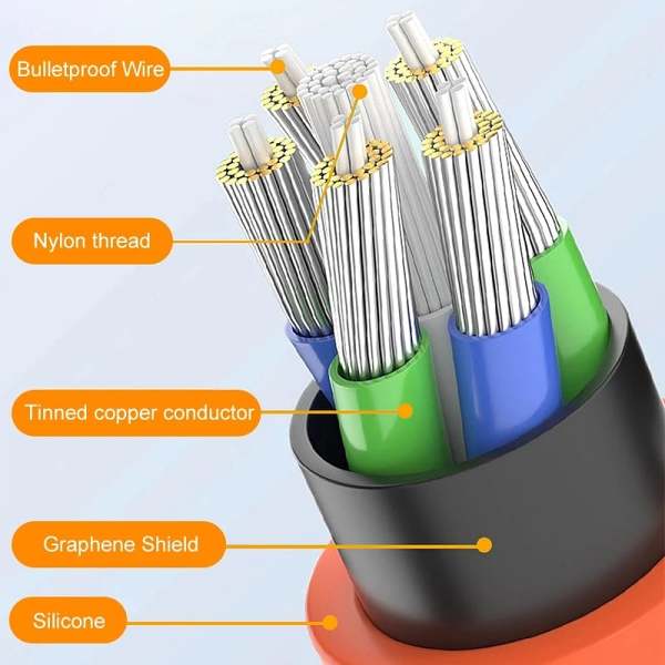 2024 Hot Sale180° Rotating Fast Charge Cable