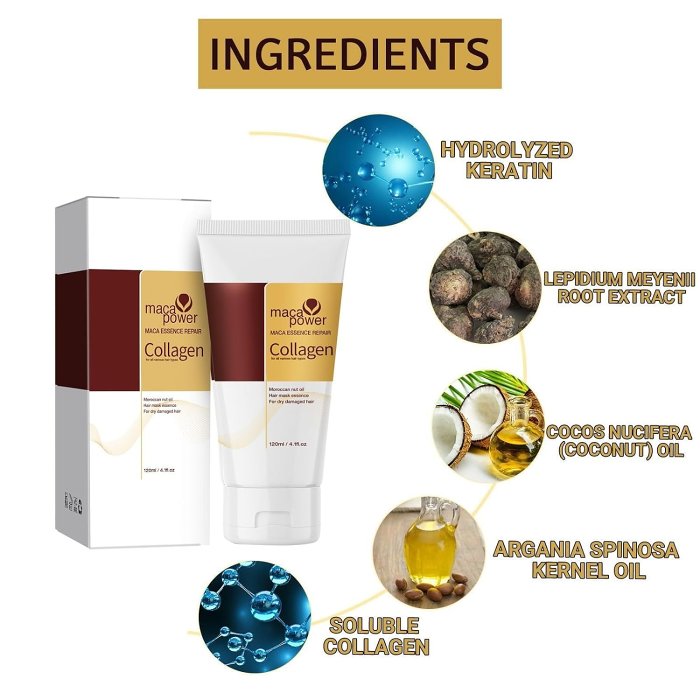 Collagen Hair Repair Mask