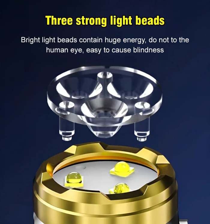 Three-eyed Monster Mini Flash Super Power Flashlight