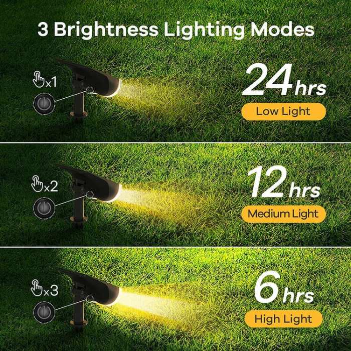 Garden rotatable solar spotlight