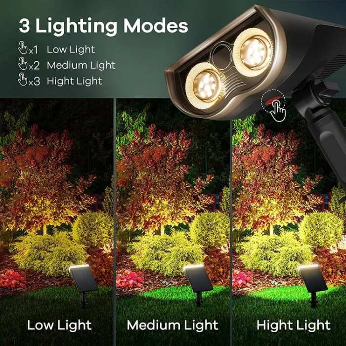 Garden rotatable solar spotlight
