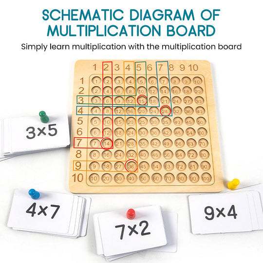 Wooden Multiplication Board Game - BUY2GET EXTRA10% OFF& FREE SHIPPING!