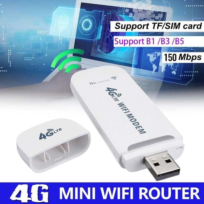 HOT SALE - LTE Router Wireless USB Mobile Broadband Wireless Network Card Adapter