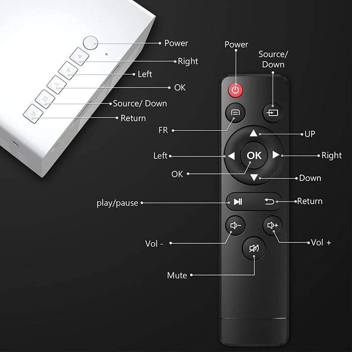 Christmas Pre-Sale Gift 49% OFF Mini 3D Projector