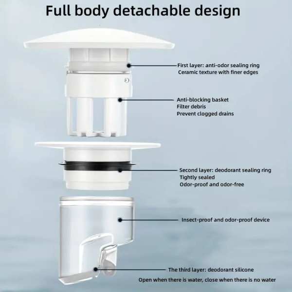 Press-and-Lift Universal Leak-proof Drain Plug
