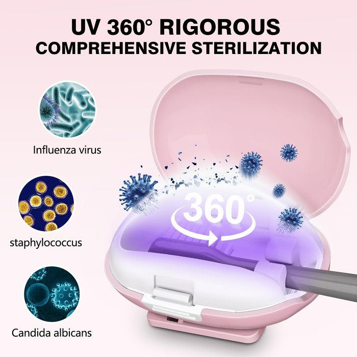 UV Toothbrush Cover