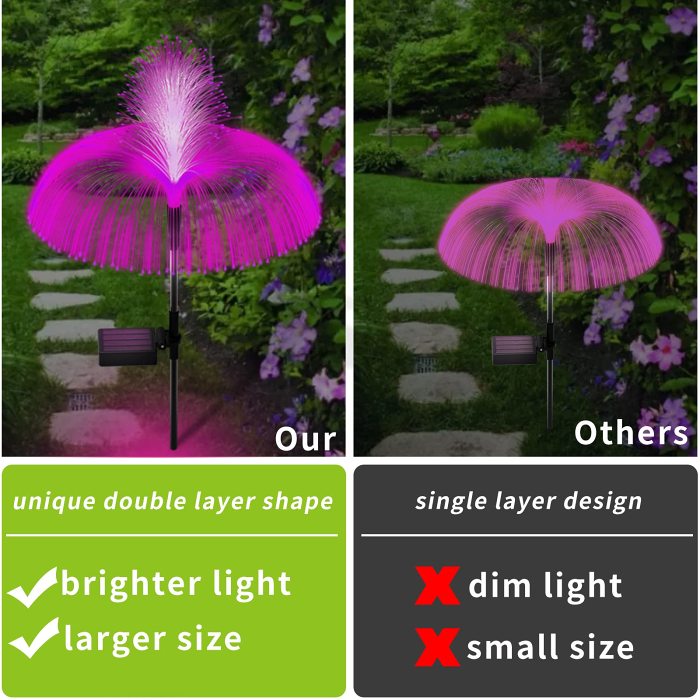49% OFFSolar Colors Changing Jellyfish Lights LED