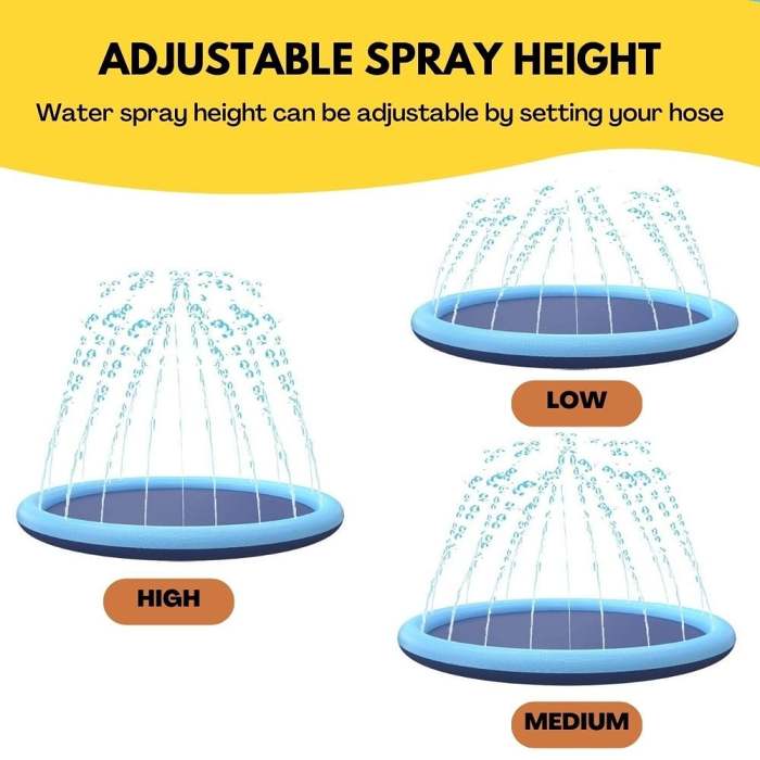(Father's Day Gift-49% OFF) Dog Splash Sprinkler Pad