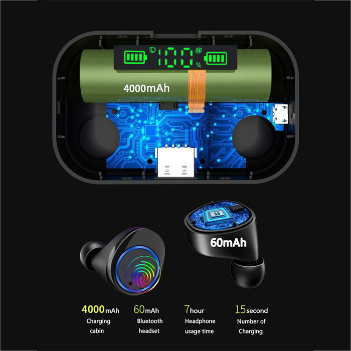 [50% OFF Today Only] 3D Stereo Audio Touch Control Wireless Earbuds